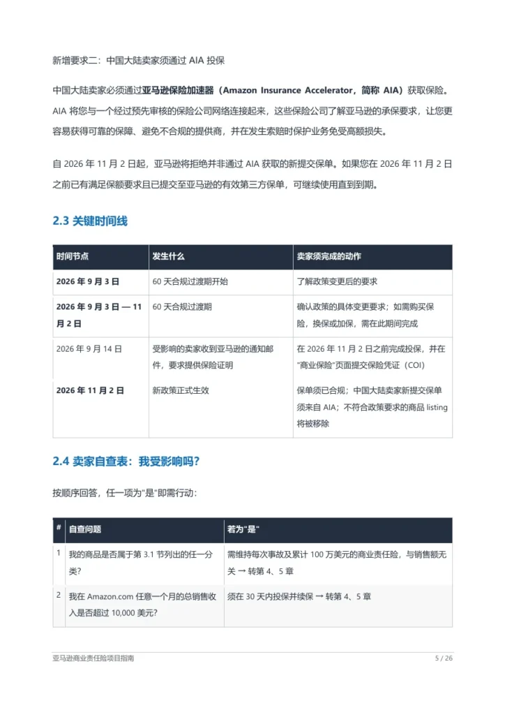 亚马逊商业责任险合规指南-26页-文章场景图