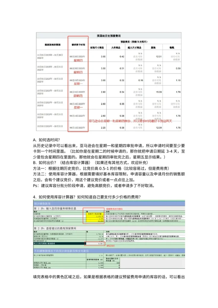 亚马逊库容申请与管理指南-3页-文章封面图