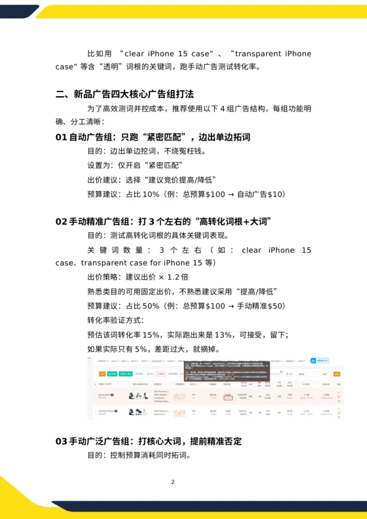 亚马逊新标品广告打法解析-4页-文章场景图