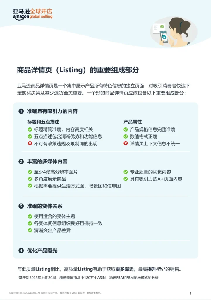 亚马逊生成式AI提升Listing质量实战指南-43页-文章封面图