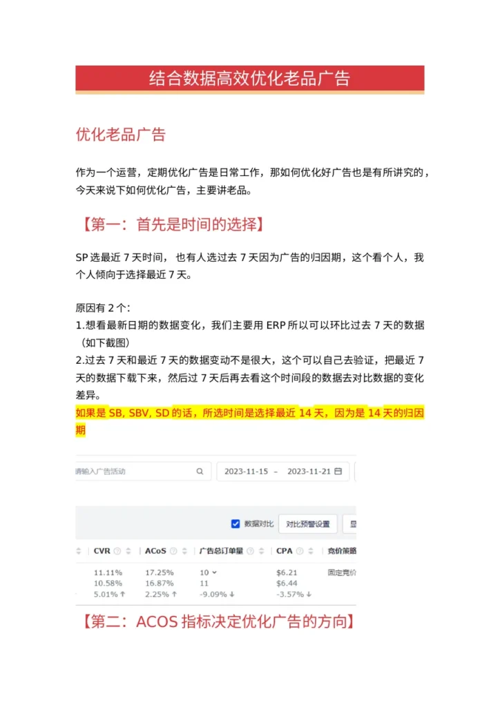 亚马逊老品广告优化策略与数据应用-6页-文章简介图