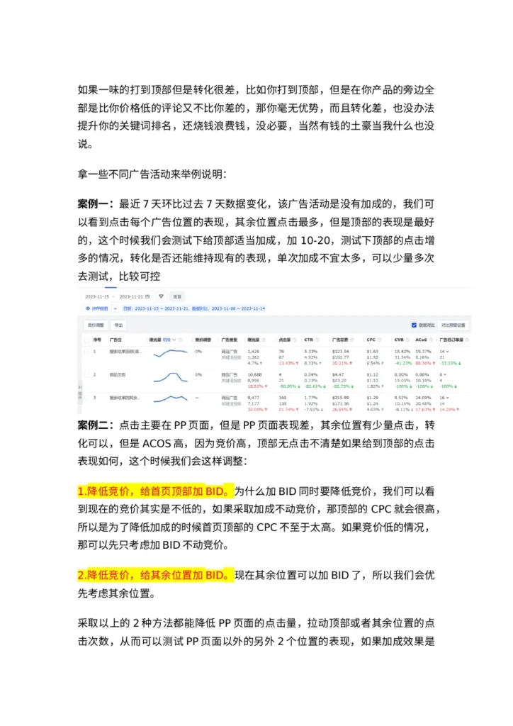 亚马逊老品广告优化策略与数据应用-6页-文章场景图