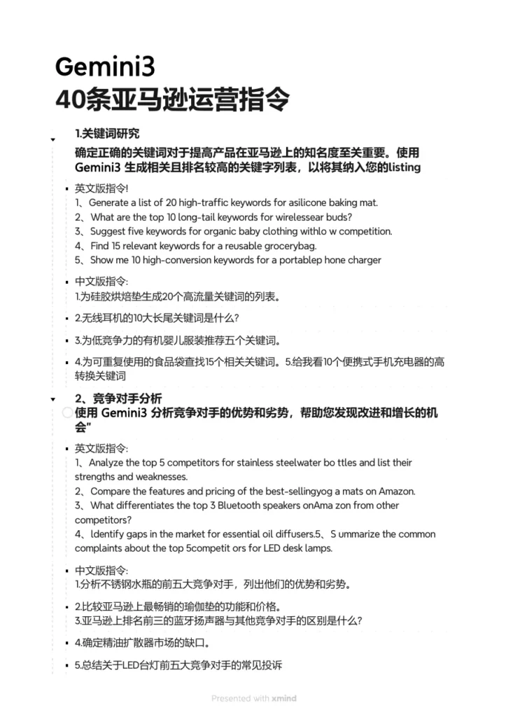亚马逊运营实战指南：40条高效指令解析-4页-文章简介图