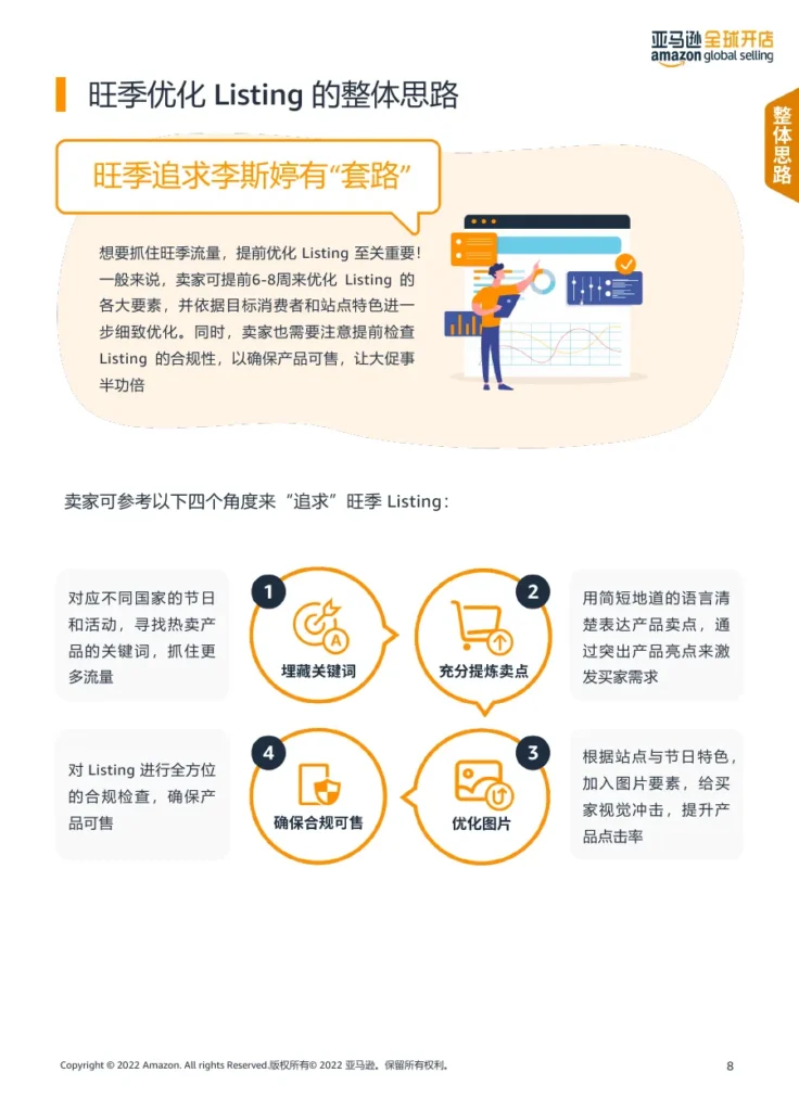 旺季Listing优化实战指南-26页-文章封面图