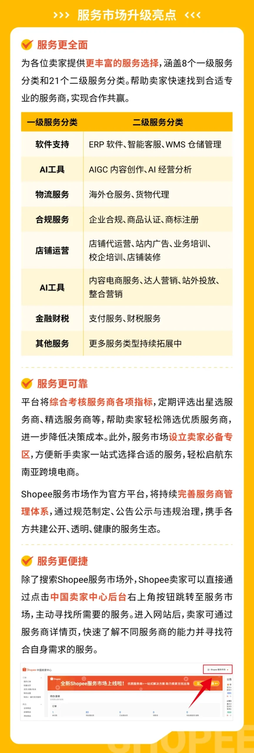 服务动态｜Shopee 服务市场重磅升级，联合服务商推出限时专属优惠-新闻简介插图