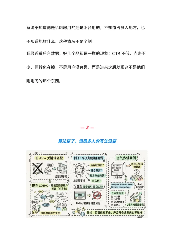 用 ChatGPT 优化 Rufus 规则下的 Listing 文案-16页-文章封面图