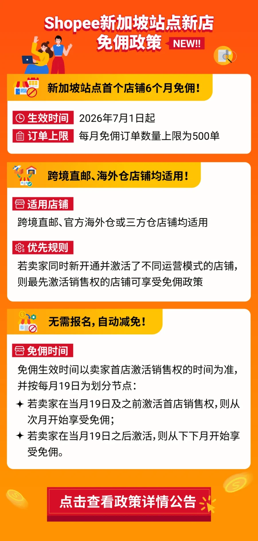 福利信息｜Shopee新加坡站点新店免佣延长至6个月，大促扶持助力爆单-新闻简介插图