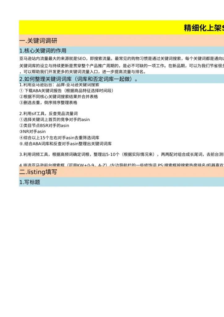 跨境电商精细化上架SOP指南-38行-3个子表-文章封面图