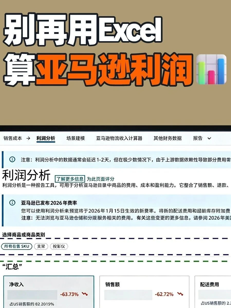 运营指导｜亚马逊美国站超龄费新规：精细化利润分析助卖家年化多赚 150 万-文章封面图