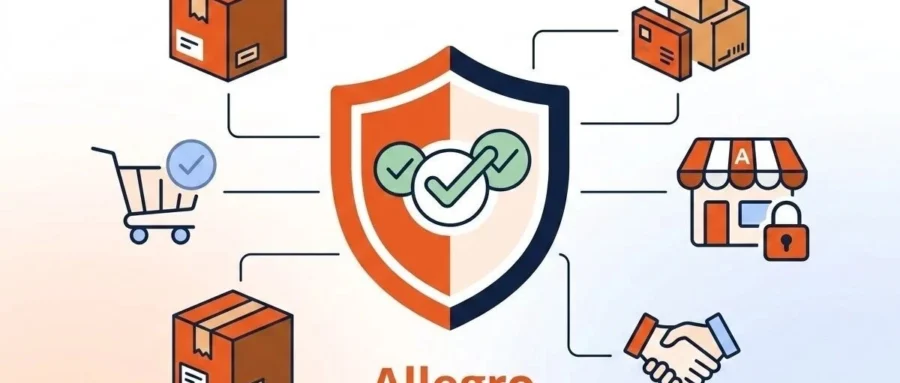 通知公告｜Allegro卖家保护计划｜欧洲跨境卖家新保障-文章封面图