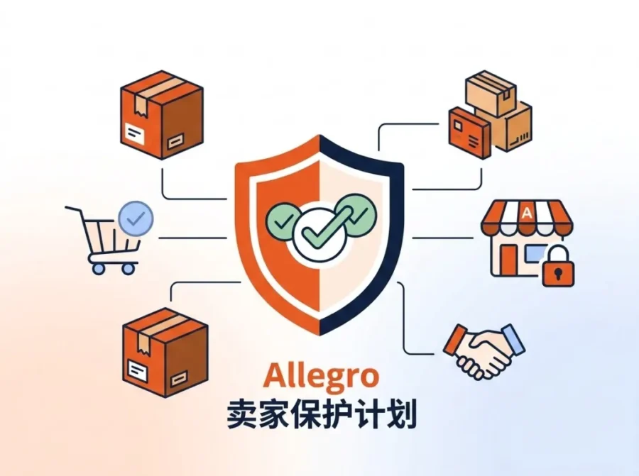 通知公告｜Allegro卖家保护计划｜欧洲跨境卖家新保障-新闻简介插图