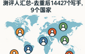 工作中自用亚马逊测评人汇总-去重后14427个写手，9个国家
